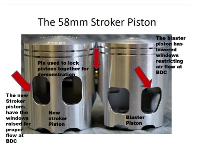 2 Wiseco 11882 Ultra Stroker Pistons – Banshee 4mm Long Rod – 65.50mm – With Gasket